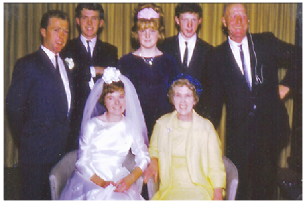 Group photos